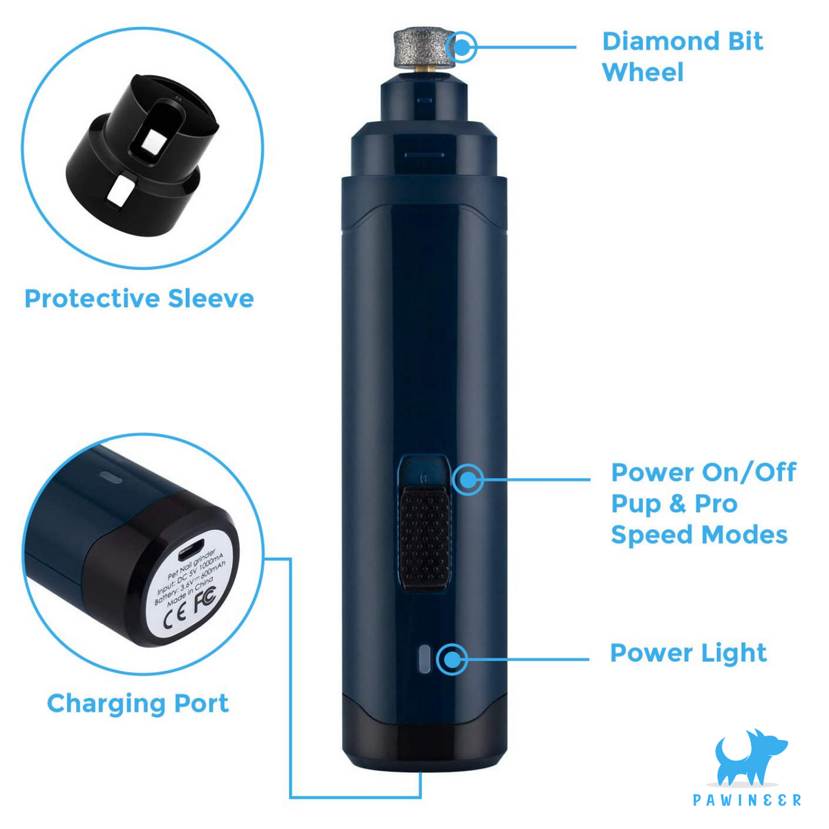 PupTrimmer Pro™ - Pawineer™