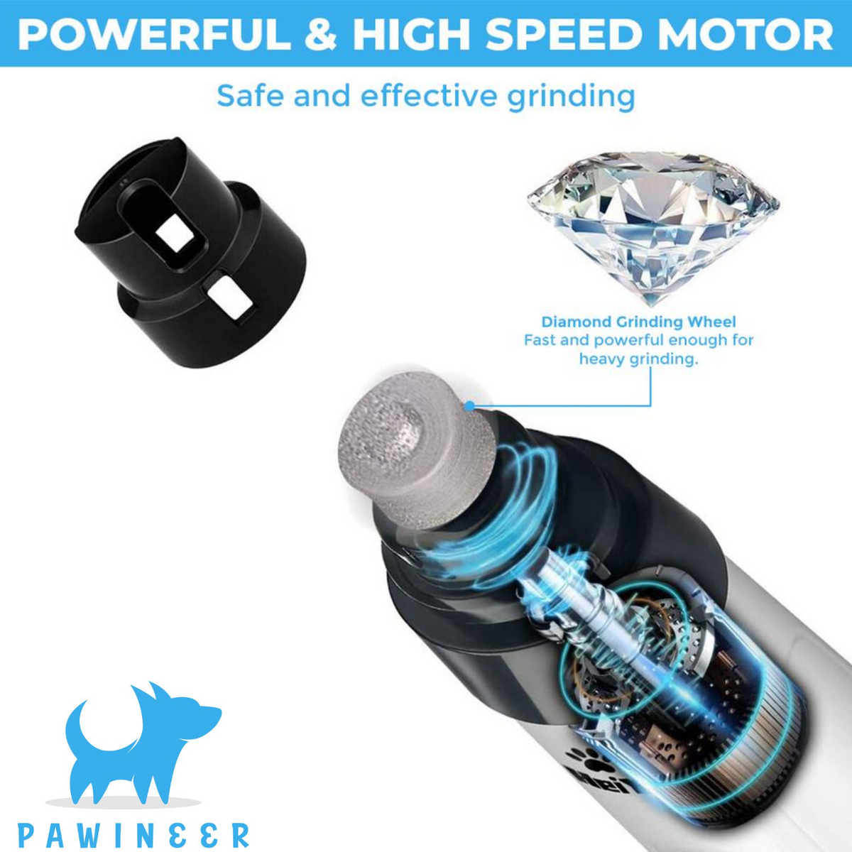 PupTrimmer™ - Pawineer™