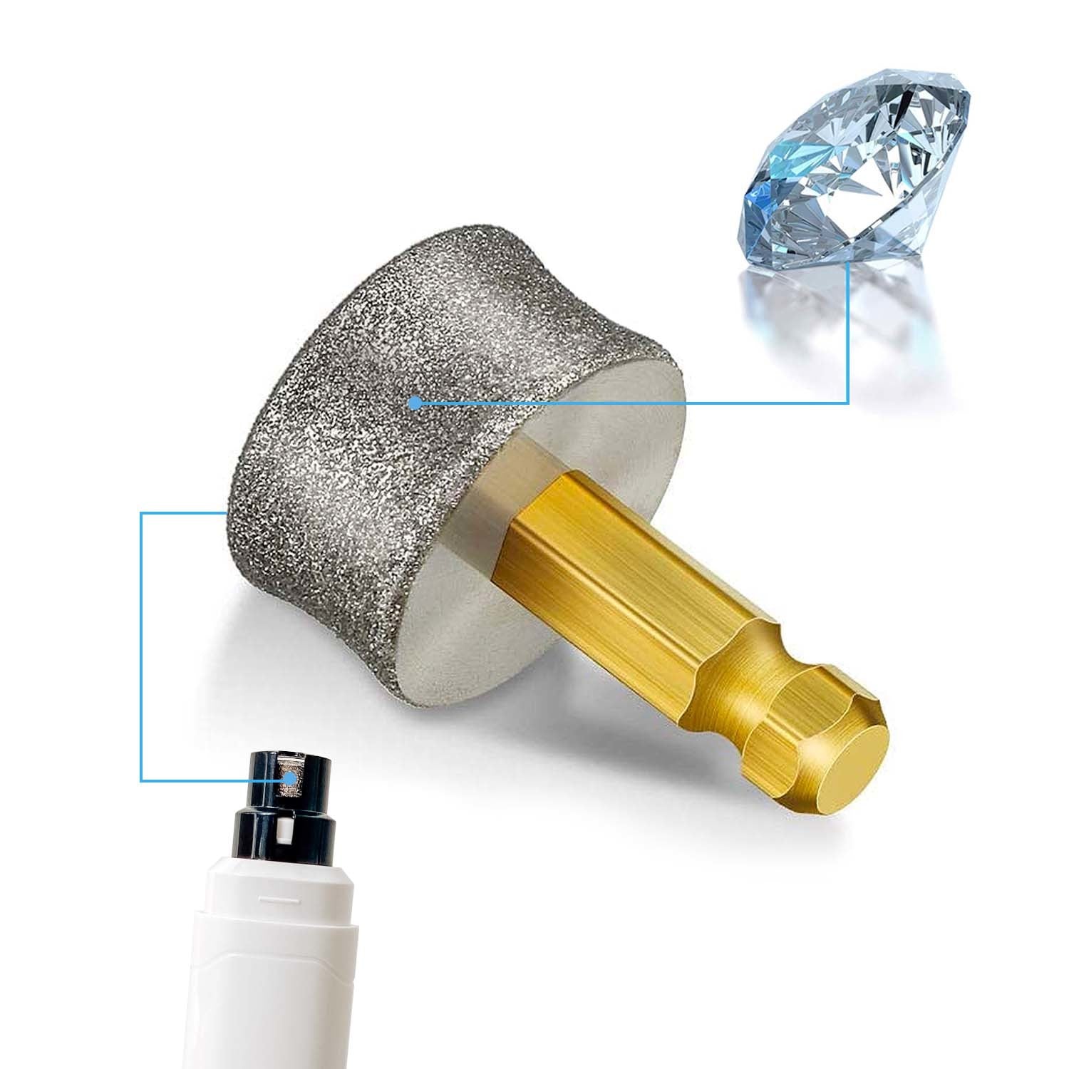 PupTrimmer™ Replacement Head